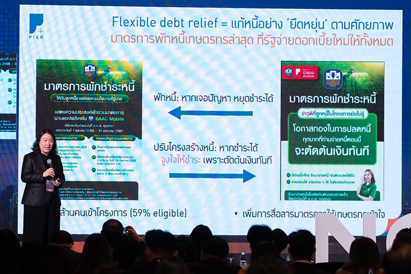 มาตรการแก้หนี้