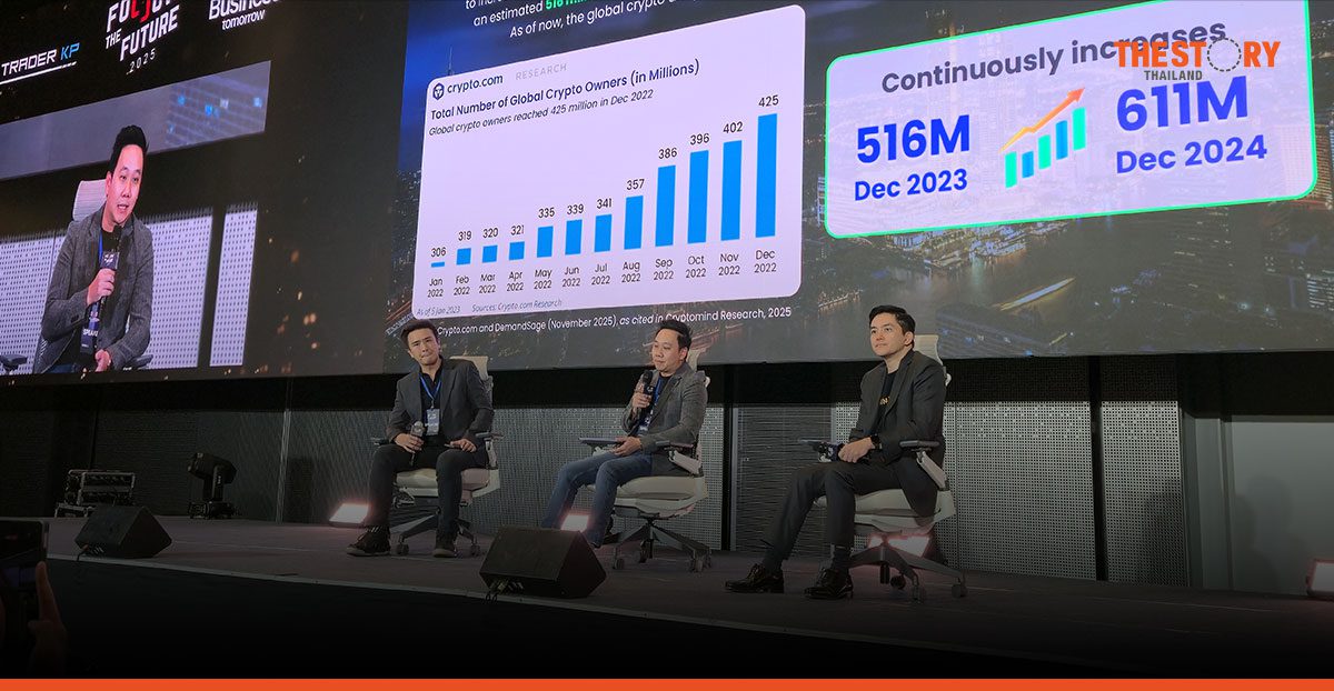 ทิศทาง ‘Bitcoin’ เปลี่ยนผ่านสู่ยุทธศาสตร์ชาติ ทางเลือกใหม่ของพอร์ตลงทุน