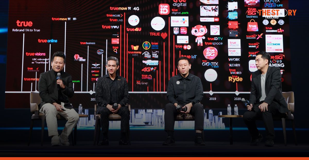 Customer Centricity: ฟังเสียงมนุษย์ทางรอดเหนือเทคโนโลยี