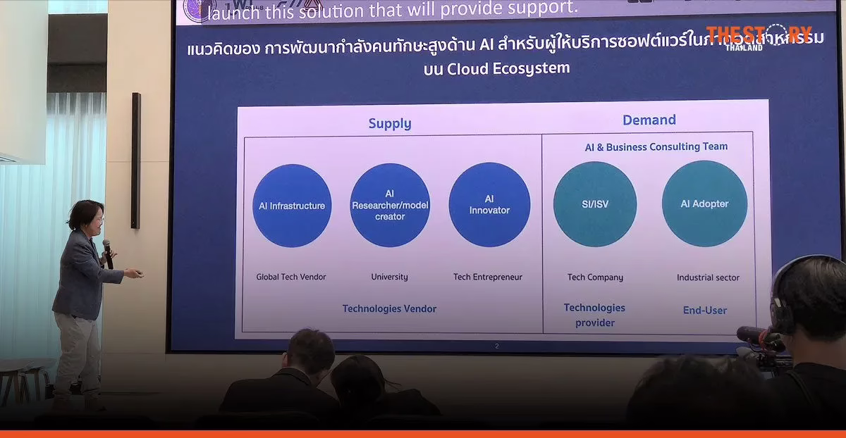 AIEI กางแผนปี 2569 ดึง AWS หนุนเทคโนโลยี ปั้น 1,500 นวัตกรลุยโรงงานจริง